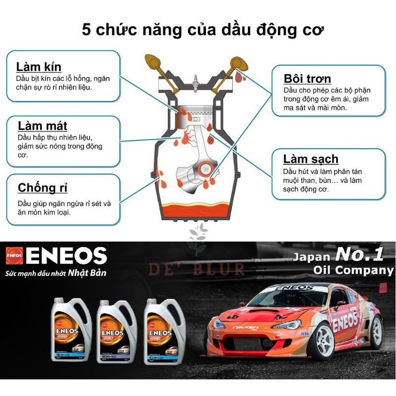 Dầu nhớt cao cấp xe tay ga ENEOS MB-SL/10W-40 800ml ( Bán tổng hợp cao cấp)