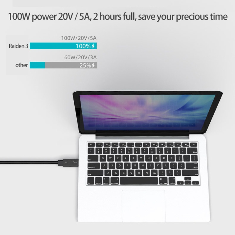 Dây Cáp Sạc Nhanh Type C Cho Thunderbolt 3 40gbps 100w 5k 70cm