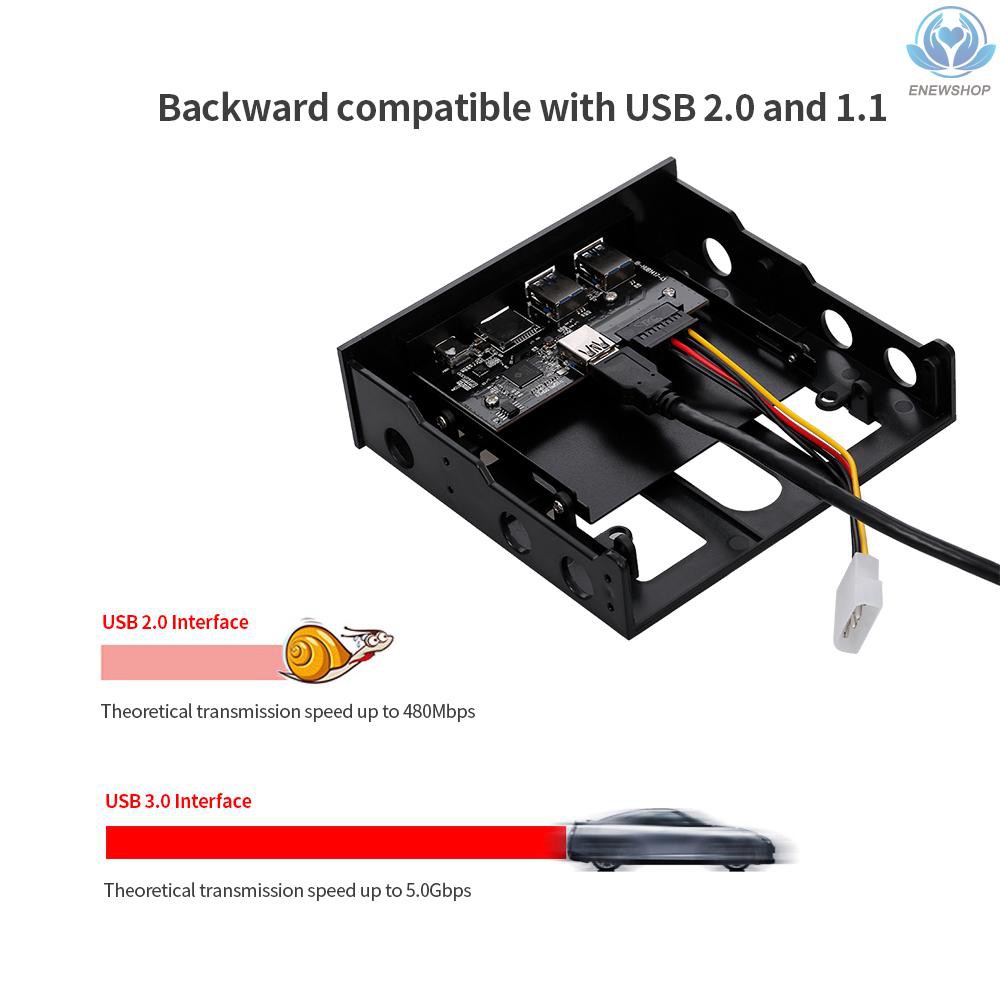 【enew】Multifunctional Extended CD Driver Panel 5.25/3.5'' Floppy Front Panel with Type-C Dual USB3.0 Ports SD TF Card Slot