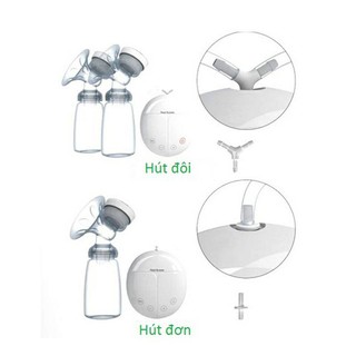 Máy hút sữa điện đôi REALBUBEE