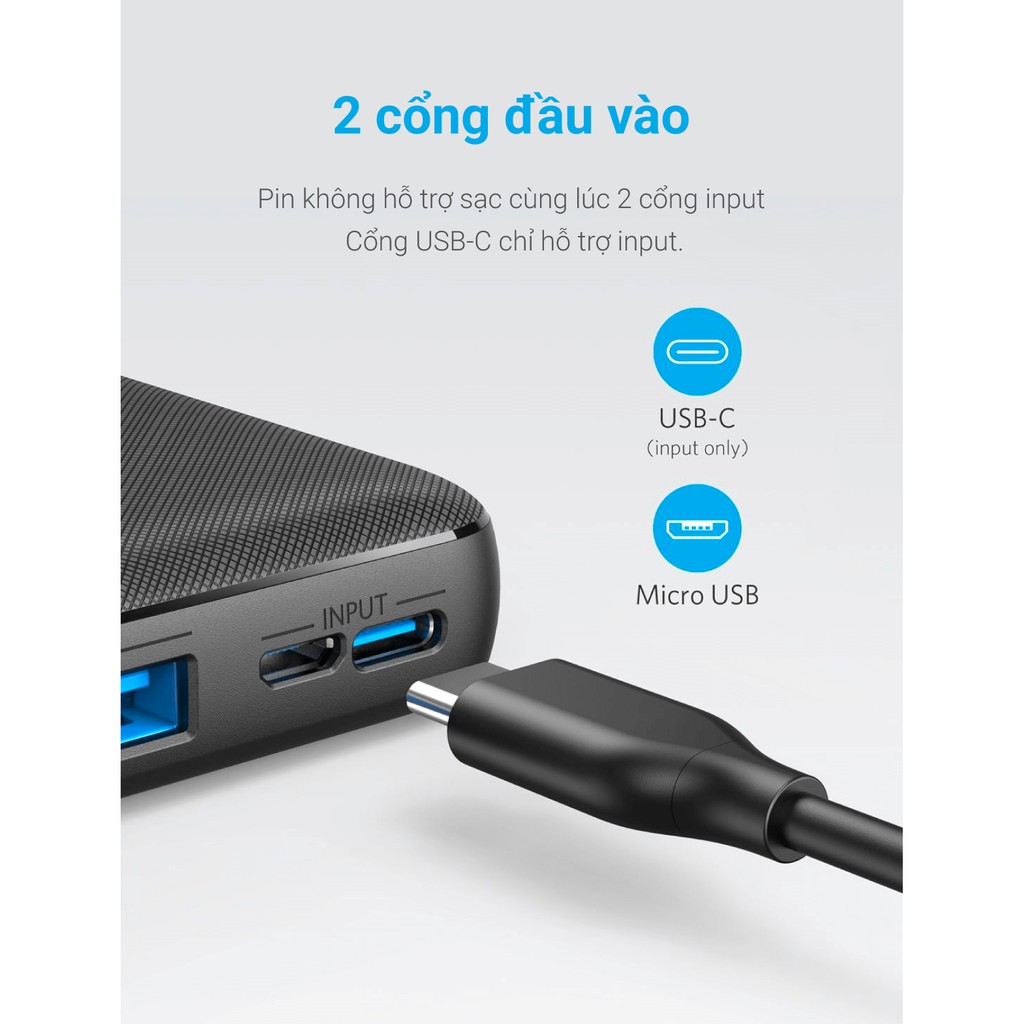 Pin sạc dự phòng ANKER PowerCore (Metro) Essential 20000mAh - A1268