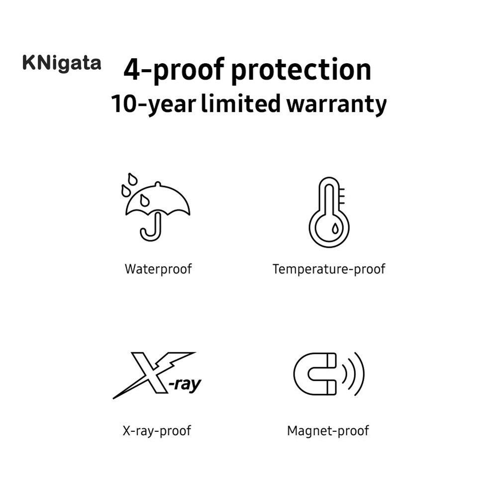 Đầu Đọc Thẻ Nhớ Micro-Sd / Tf Tốc Độ Cao Cho Điện Thoại | BigBuy360 - bigbuy360.vn