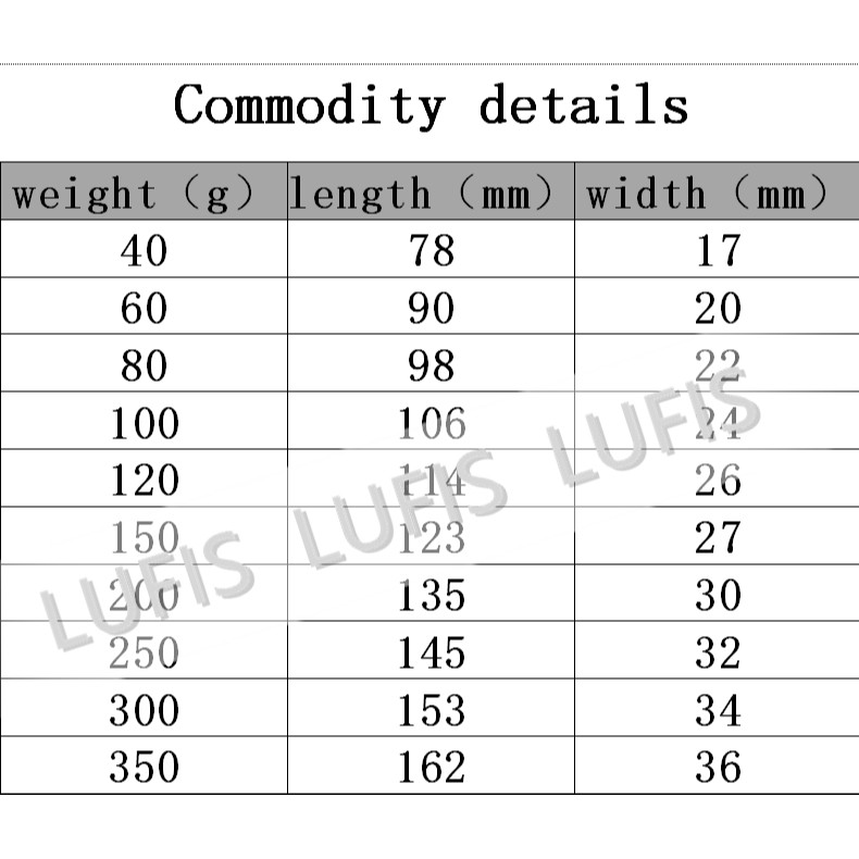 jigging Mồi Câu Cá 10 Màu 150g / 200g / 250g / 300g / 350g Fishing lure