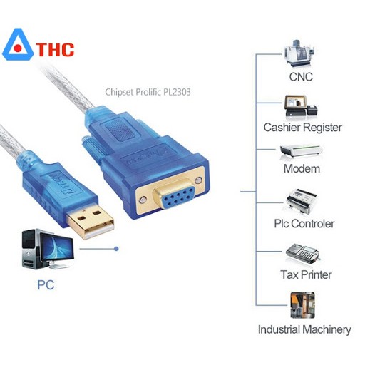 [Mã ELFLASH3 hoàn 10K xu đơn 20K] Cáp chuyển đổi USB sang Com RS232