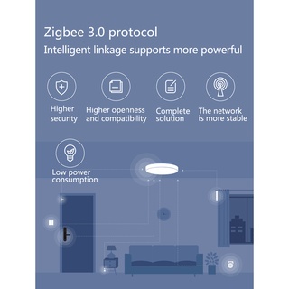 AQARA Công Tắc Thông Minh Zigbee 3.0