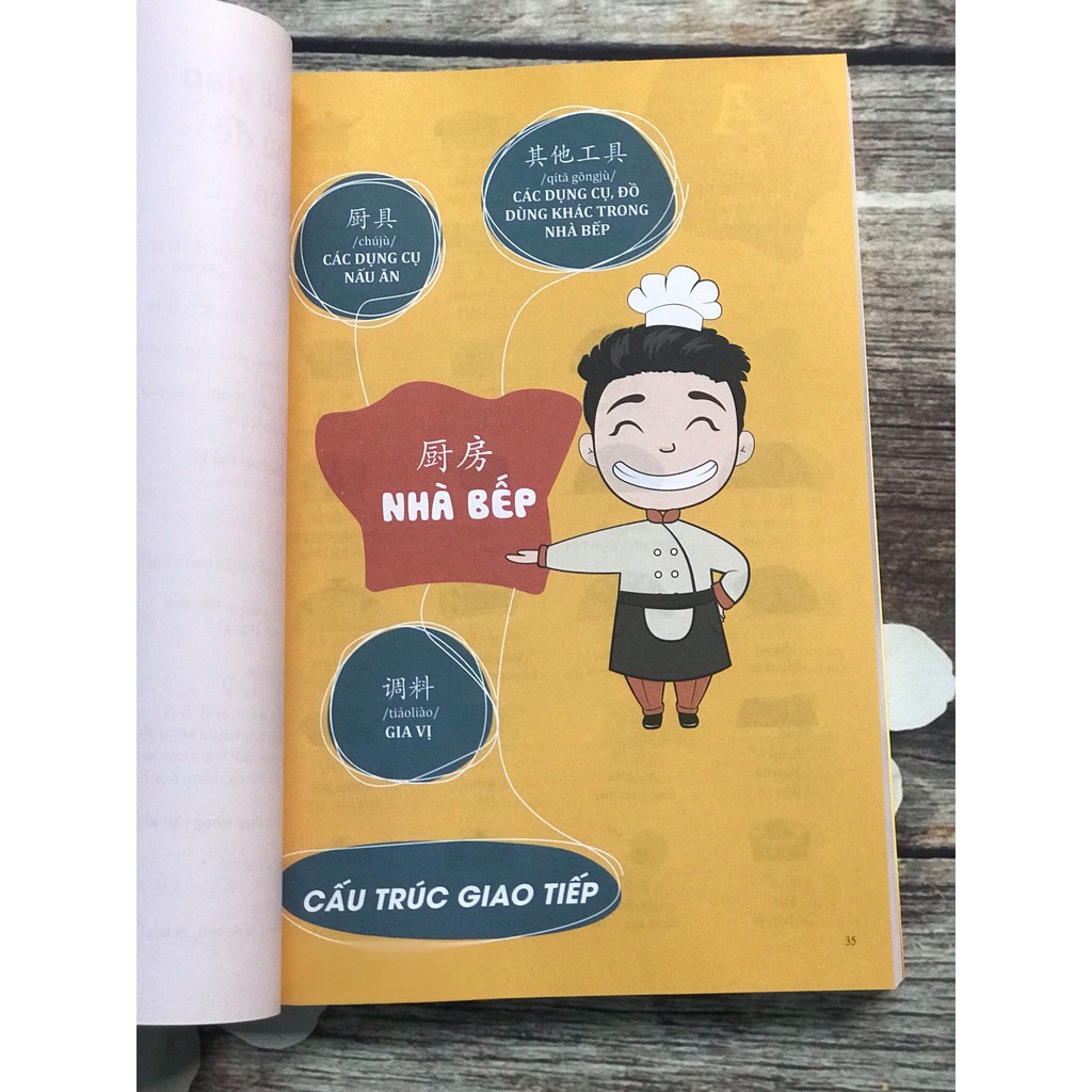 Sách - Make your chinese map - Phiên bản mới 2021+ DVD tài liệu