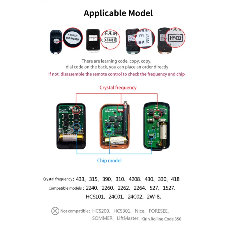 QQ Dụng Cụ Mở Cửa Garage Thông Minh Điều Khiển WiFi Từ Xa
