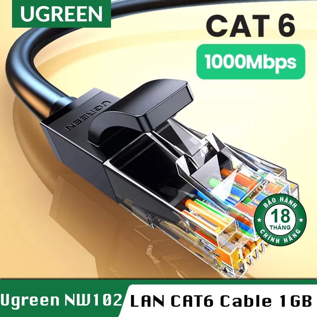 Cáp Mạng LAN Đúc Sẵn Cat6 UTP 1000Mbps Cao Cấp UGREEN NW102 - BH 18T Chính Hãng