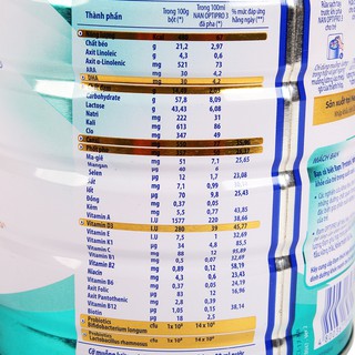 Sữa NAN Việt - 900g mẫu mới