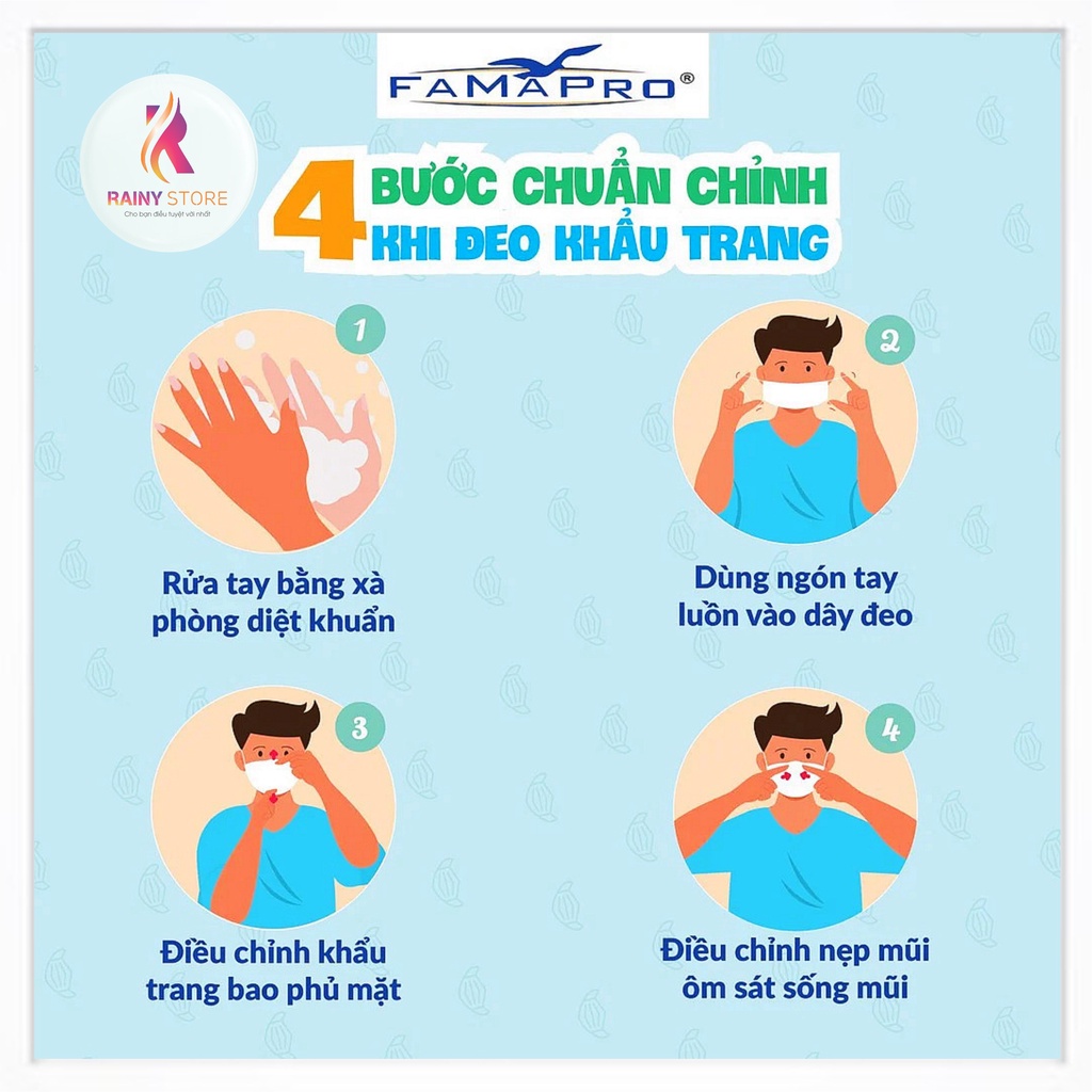 Hộp 10 khẩu trang y tế cao cấp kháng khuẩn cho trẻ em Nam Anh Famapro 4D Kids