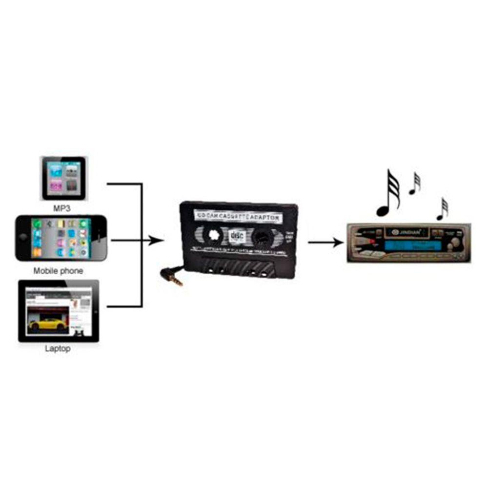 Máy Nghe Nhạc MP3 Hình Băng Cát Sét Cho Điện Thoại AUX
