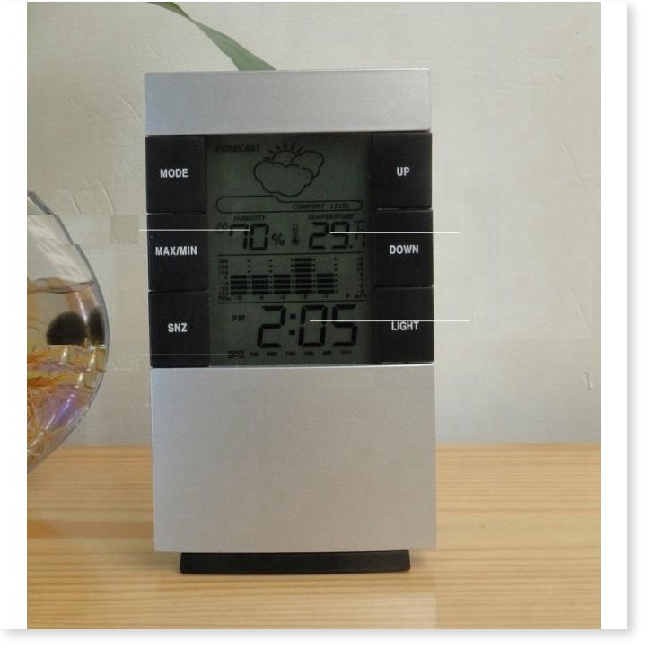 Nhiệt kế SALE ️ Nhiệt Kế Điện Tử Và Ẩm Kế Trong Nhà, thiết kế nhỏ gọn tinh tế, hiển thị nhiệt độ và độ ẩm 5538