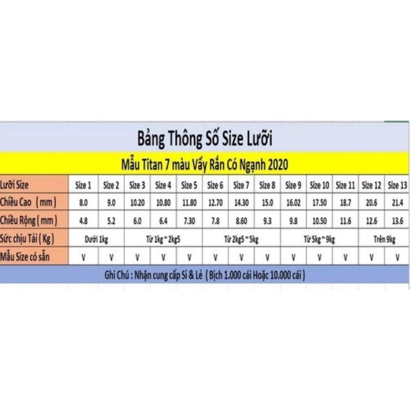 lưỡi câu cá vẩy rổng- Không ngạnh