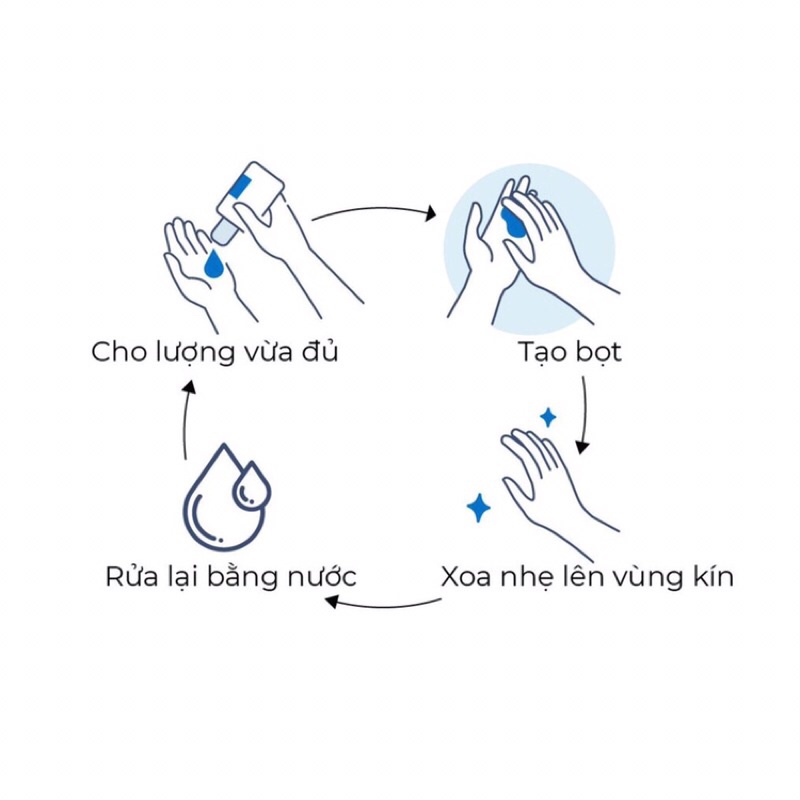 Dung dịch vệ sinh nam malizia xuất trình được bill mua hàng