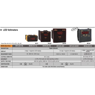 Đồng hồ do điện áp MV305 - Selec