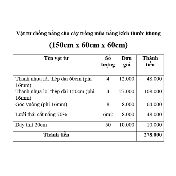 Bộ che nắng cây trồng, chống nắng cho cây trồng (KT 2.1x0.9m, 1.8x0.7m, 1.5x0.6m), che nắng hoa trà, che nắng hoa hồng.