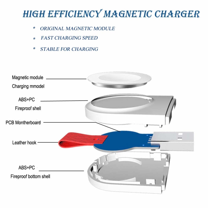 Wireless Charger For Apple i Watch Series 2 3 Watch Charging Cable [EXO1]