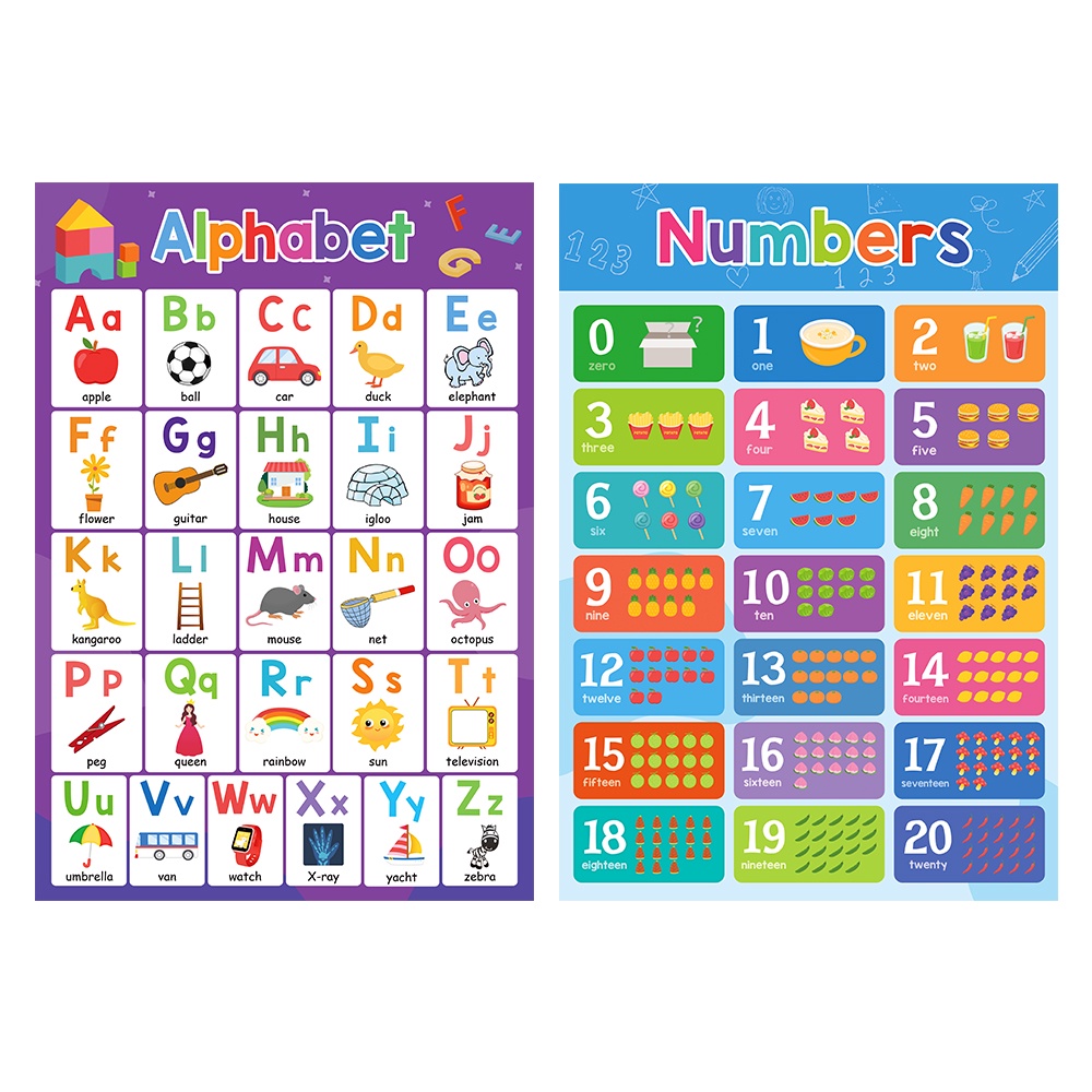 Set 1-20 Tấm Poster Hình Chữ Cái Và Số Hỗ Trợ Dạy Học Cho Bé