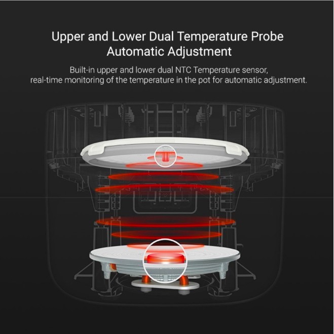 Nồi Cơm Điện Thông Minh Cao Tầng Xiaomi Chính Hãng - 1.6L DFB201CM va 3L MDFBZ02ACM va 4L MDFBD03ACM