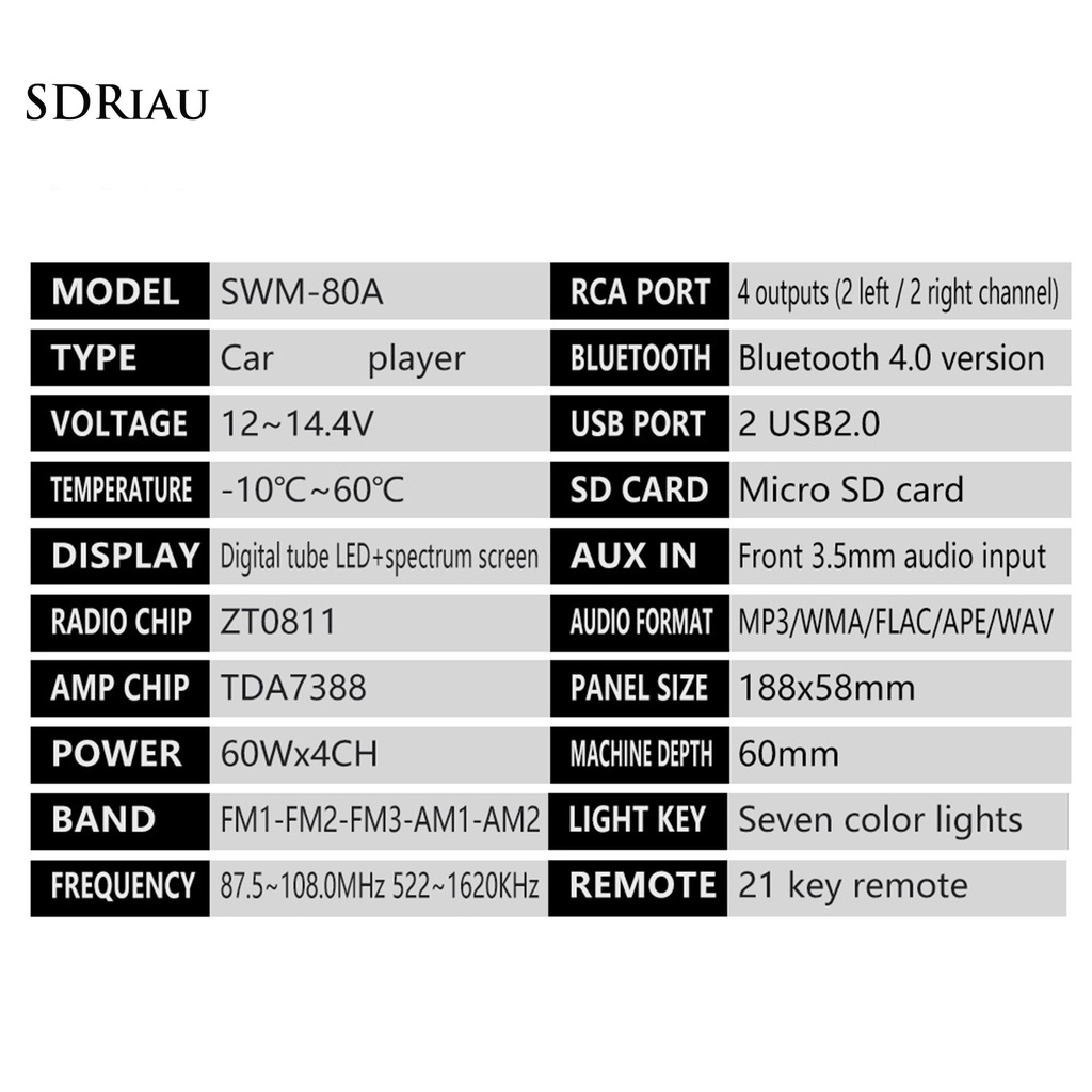 Máy nghe nhạc MP3 hỗ trợ chức năng FM tích hợp đèn nhiều màu sắc cho xe hơi