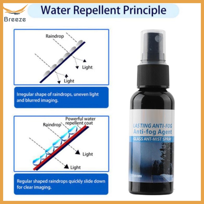 Dung Dịch Vệ Sinh Kính Xe Hơi Chống Sương Mù / Nước Mưa 50ML PH = 7 Chuyên Dụng