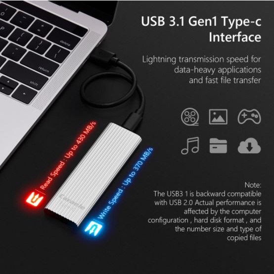 Ổ Cứng Ssd Nhỏ Gọn Dung Lượng 2tb 1t 500g | BigBuy360 - bigbuy360.vn
