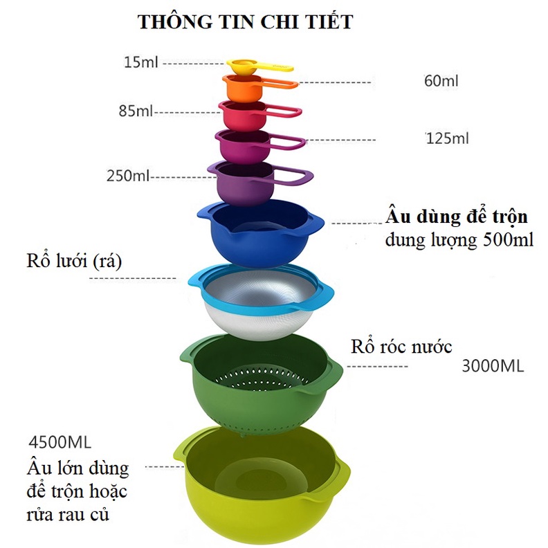 Bộ rổ cầu vồng Joseph Joseph 9 cái, thiết kế thông minh tiết kiệm diện tích, công dụng rổ rá âu dụng cụ đo lường đa năng