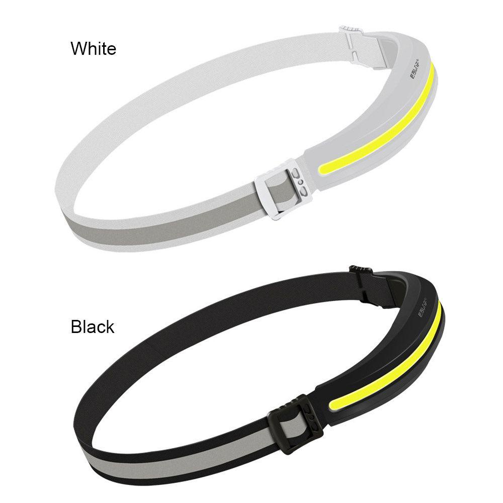 Đèn LED Đội Đầu Siêu Sáng Dùng Câu Cá / Cắm Trại Tiện Dụng