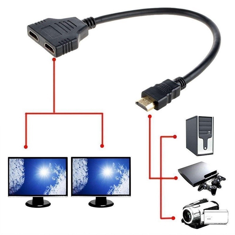 Dây Cáp Hdmi 2 Đầu M3i4