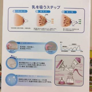 Máy hút sữa cầm tay