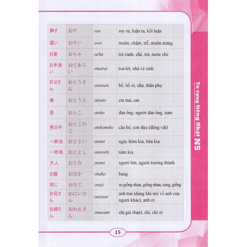 Sách Từ Vựng Tiếng Nhật N5