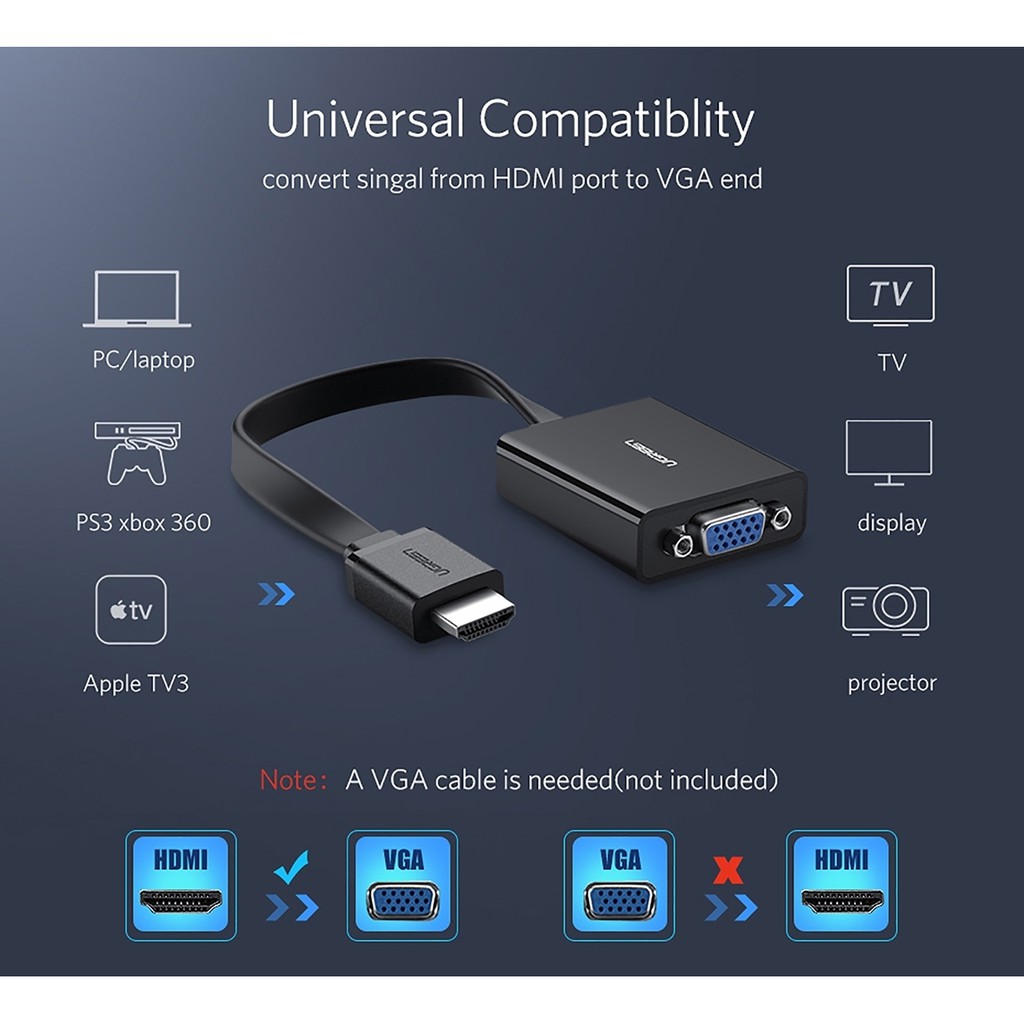 Cáp Chuyển HDMI Sang VGA Kèm Audio Full HD (Dây Dẹp Màu Đen) Ugreen 40248 Chính Hãng