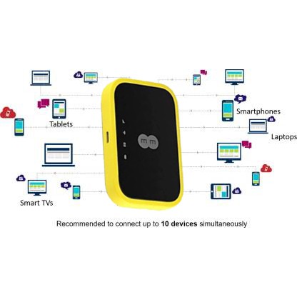 Bộ Phát Wifi Di Động 3G/4G Alcatel EE70 Tốc Độ 300Mbps, Pin 2150mAh. Hỗ Trợ 20 user