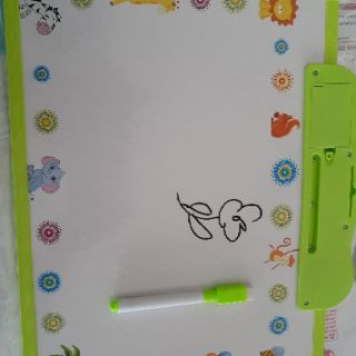 Bảng chữ cái điện tử cho bé