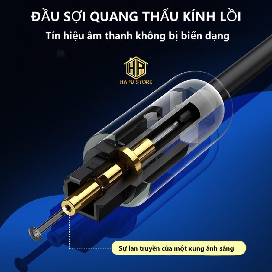 Cáp audio quang Toslink Ugreen 70890 dài 1-3m hỗ trợ âm thanh 5.1/ 7.1 cao cấp - Hapustore