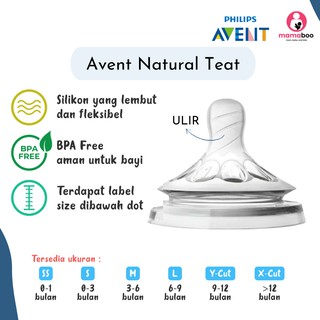 Avent - Núm Ti Giả OEM Chữ Y Tự Nhiên Cho Bé Uống Sữa