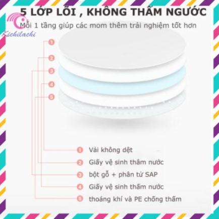 [Chính Hãng] Thấm sữa Kichi hộp 108 miếng