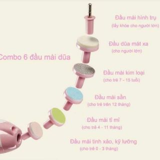 Bộ cắt móng tay cho bé