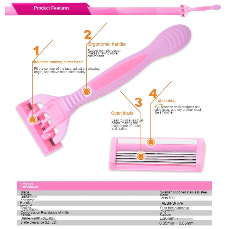 [Hàng mới về] Dao Cạo Lông Vùng Chân Cho Nam Nữ