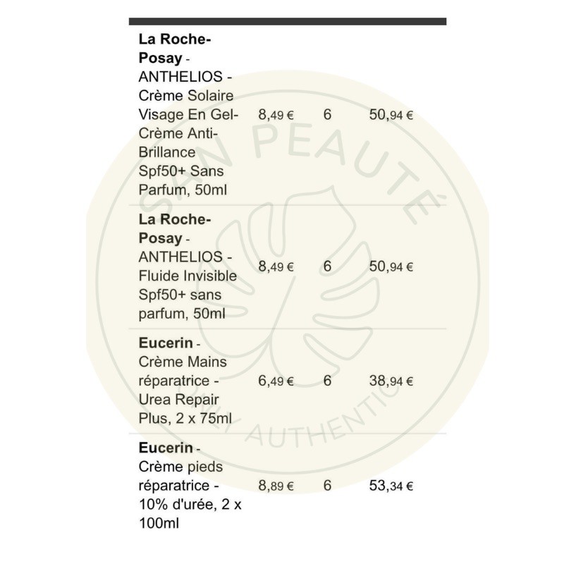 [Bill Pháp] Kem dưỡng da tay chân Eucerin Urea Repair Plus | BigBuy360 - bigbuy360.vn