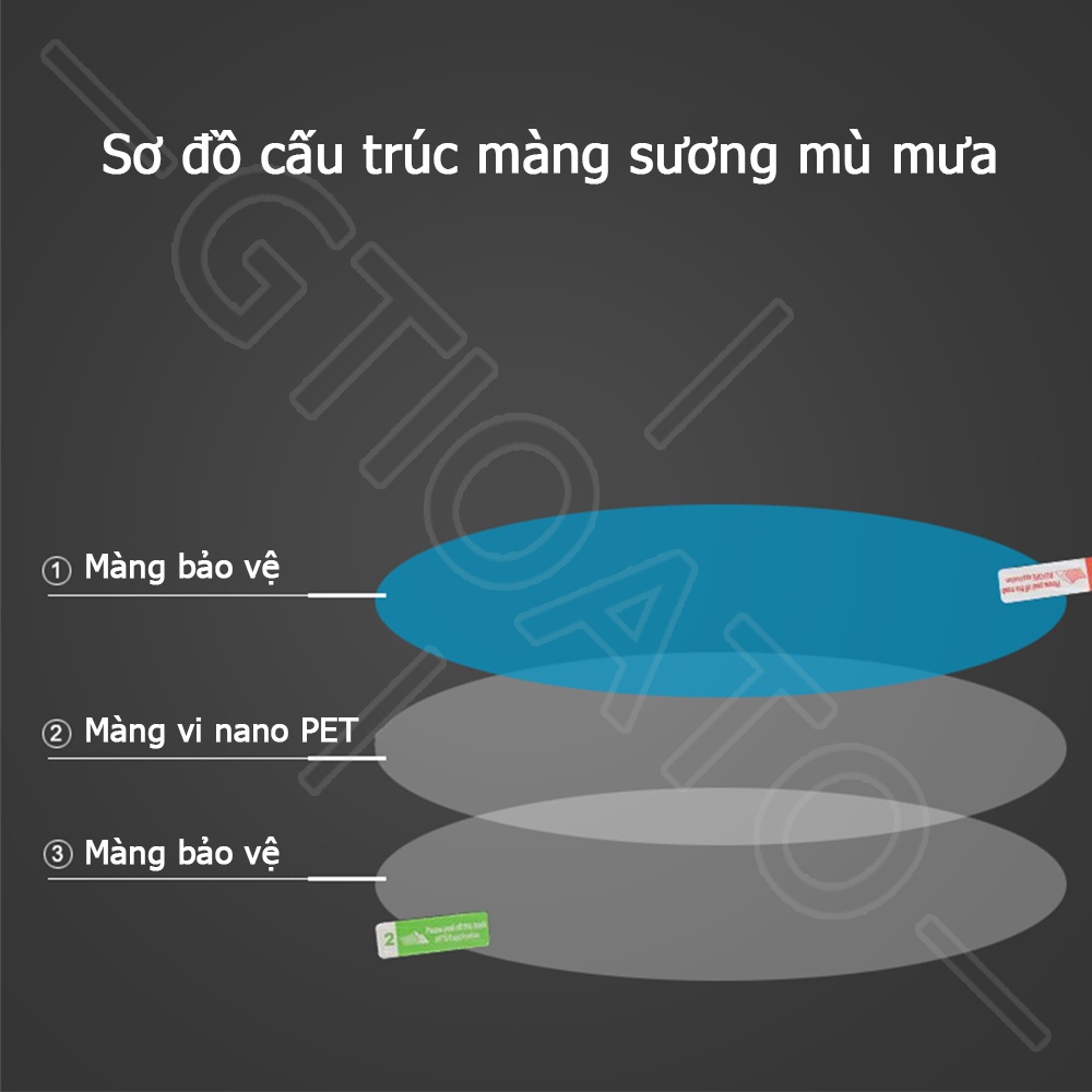 GTIOATO MiếNg DáN ChốNg NưỚC GưƠNg Ô Tô MiếNg DáN ChốNg SưƠNg Mù DáN KíNh Ô Tô ChốNg NưỚC MiếNg DáN KíNh ChốNg NưỚC MiếNg DáN GưƠNg ChốNg NưỚC