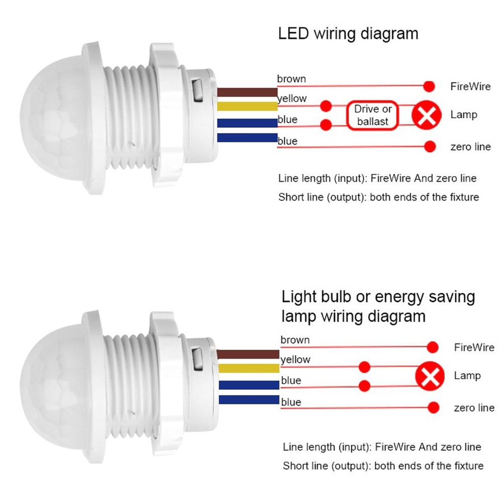 Công tắc cảm biến chuyển động hồng ngoại 220V tự động bật tắt khi có người