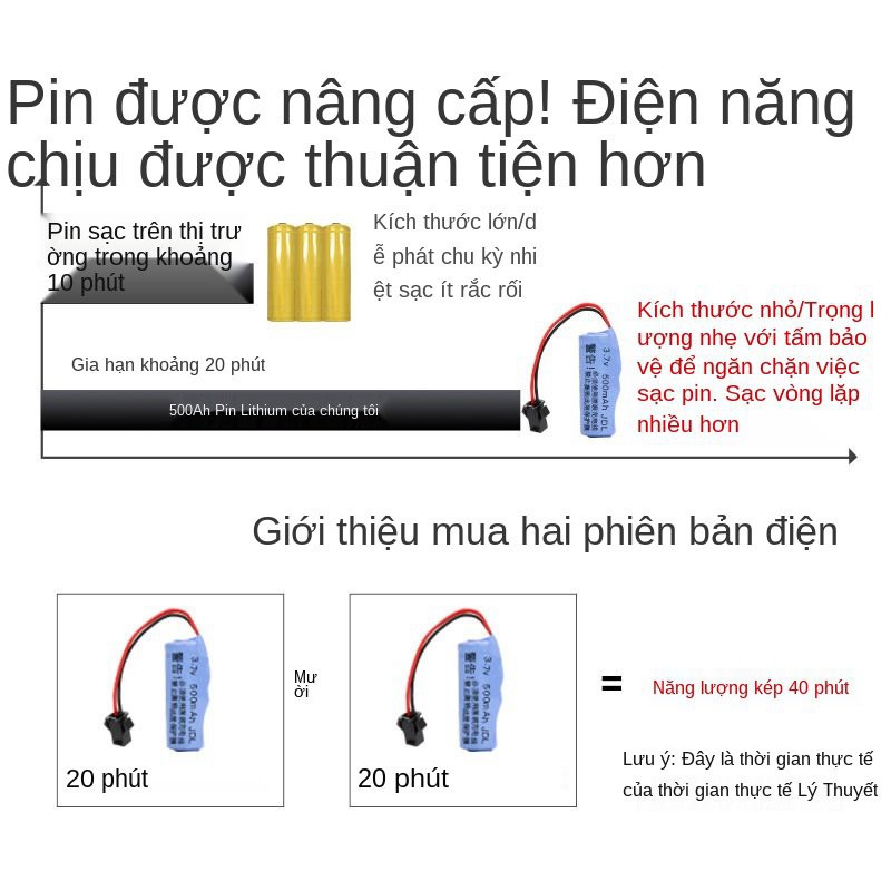 Xe Ô Tô Điều Khiển Từ Xa Xe Off-Road Sạc Xe Ô Tô Điều Khiển Từ Xa Tốc Độ Cao Trôi Đua Xe Điện Trẻ Em Đồ Chơi Trẻ Em Bé T