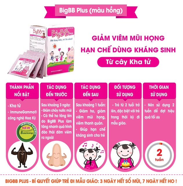 Cốm BigBB và BigBB Plus - 16 gói x 3gram