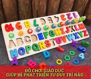 BẢNG LOGIC 4 DÒNG TIẾNG ANH VÀ SỐ