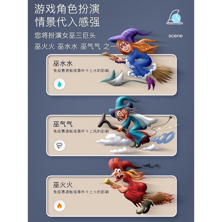 ⚡⚡ Bút Điều Khiển Từ Xa Hình Phù Thủy Độc Đáo Cho Bé | BigBuy360 - bigbuy360.vn