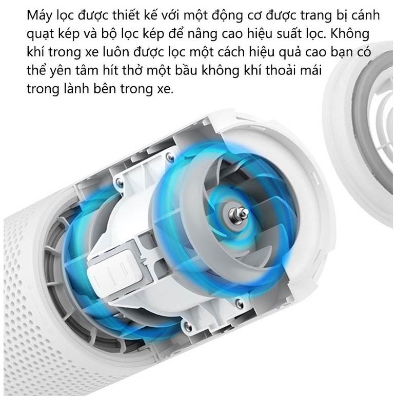 Máy lọc không khí ô tô Xiaomi Smartmi Car Air Purifier- Động cơ không chổi than DC, chính hãng, bảo hành 12 tháng