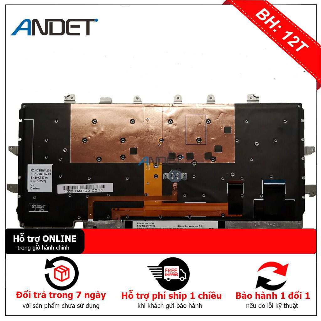 BÀN PHÍM LAPTOP LENOVO THINKPAD X1 CARBON GEN 4 dùng cho ThinkPad X1 Carbon Gen 4