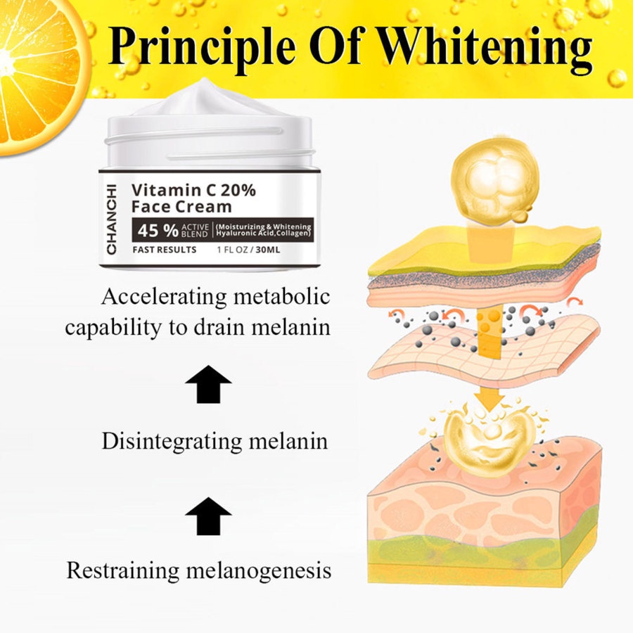 Kem Vitamin C 20% Làm Trắng Xóa Đốm Đen Trên Da Mặt Hiệu GLAMN