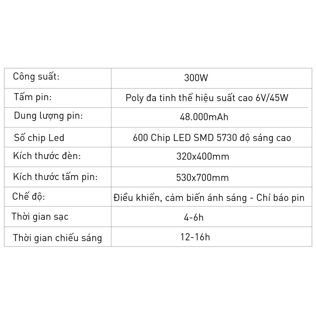 Đèn Pha Năng Lượng Mặt Trời Kitawa 300W DP1300; Bảo Hành 2 Năm; Chống Nước IP67